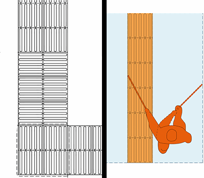 A diagram showing the DfT and Network Rail Guidance Path examples