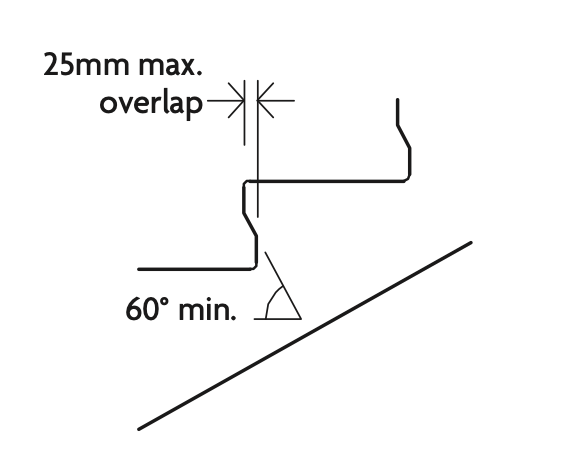 Part K Diagram of a stair nosing